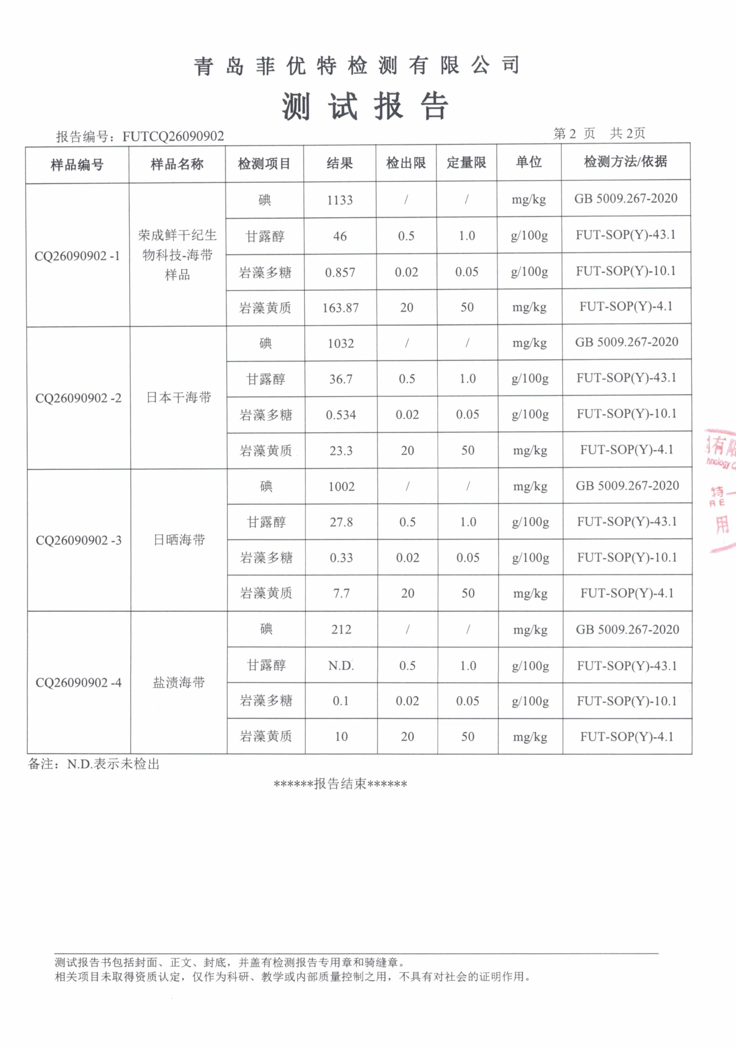 检测报告 · PDF 第 3 页 / 共 4 页